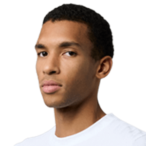 Félix Auger-Aliassime: Career Wins, Titles, and ATP Rank 8 Breakdown